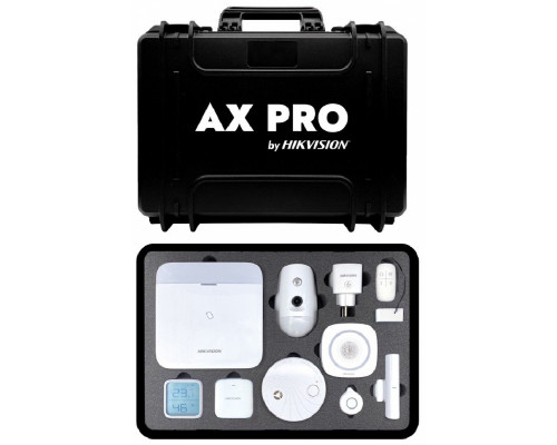 Кейс для оборудования- AX Pro (Комплект)